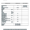 Fiche technique T14.pdf