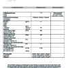 Fiche technique T17.pdf