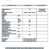 Fiche technique T30.pdf