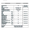 Fiche technique T101.pdf