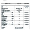 Fiche technique T126.pdf