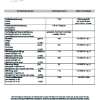 Fiche technique T162.pdf